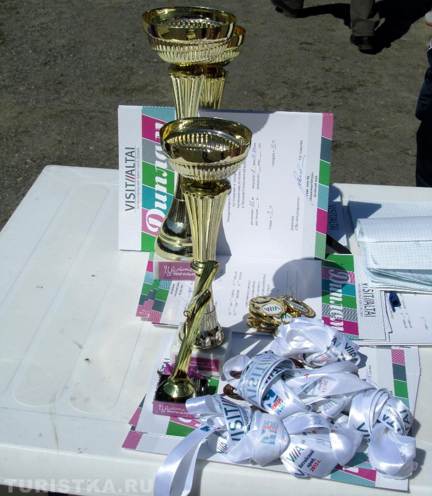 Соревнования