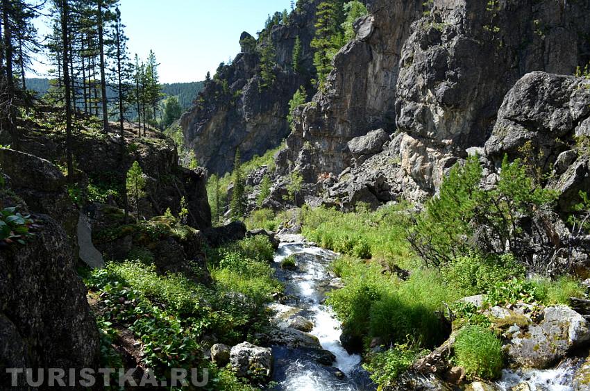 Река Муехта после водопада
