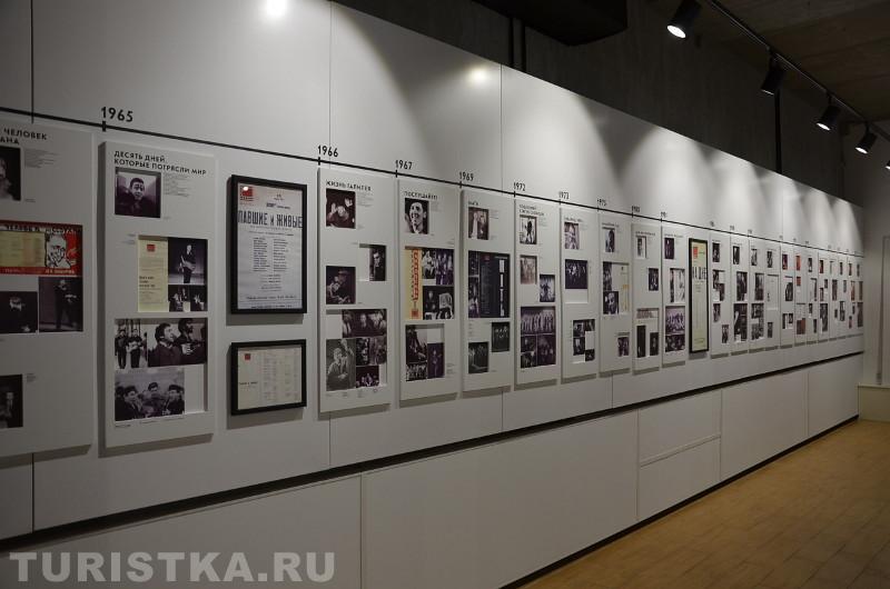 Музей Золотухина в Быстром Истоке