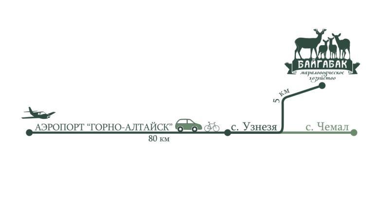 Схема проезда. Маральник Байбагак