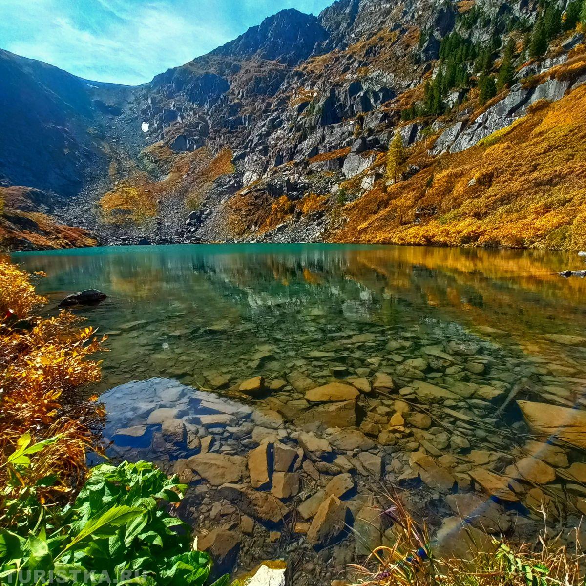 Алтай. 2 Каракольское озеро