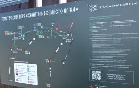 Горный Алтай : Схема курорта Манжерок