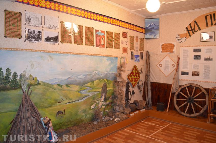 Экспозиция музея