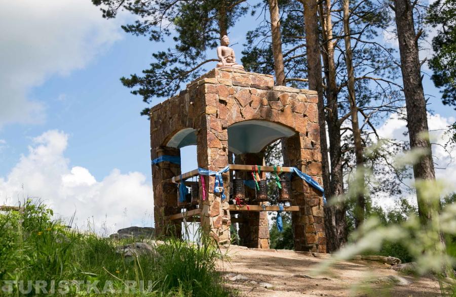 Будда Медицины