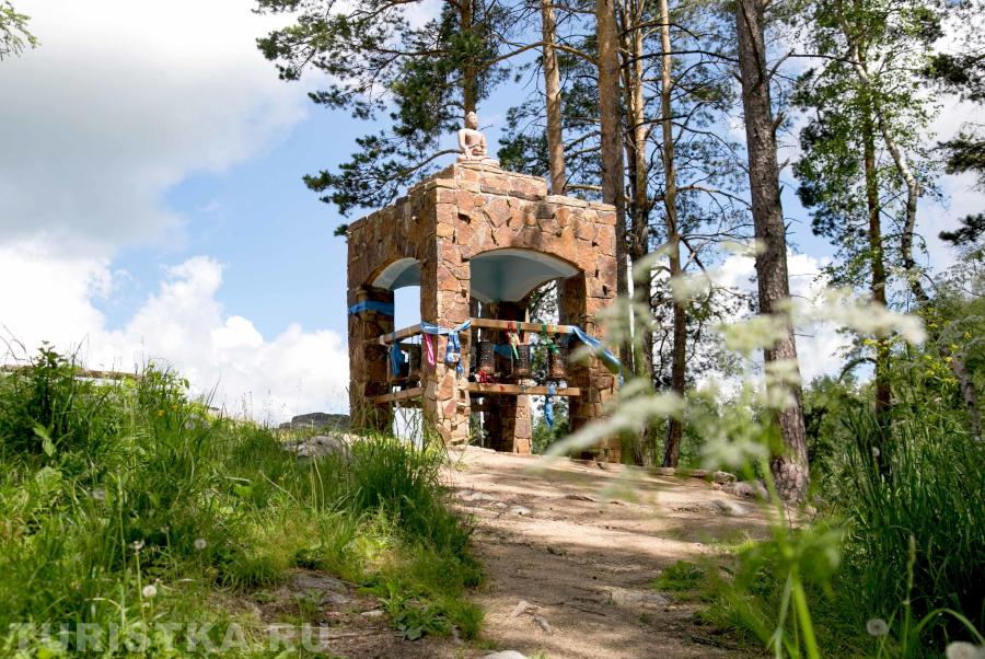 Будда Медицины