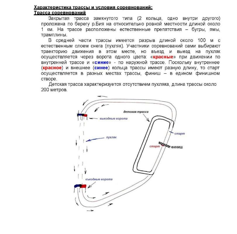 Телецкое снежное ралли 2023 Программа