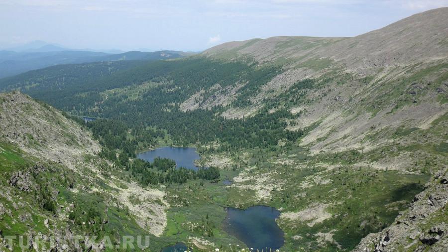 Каракольские озера