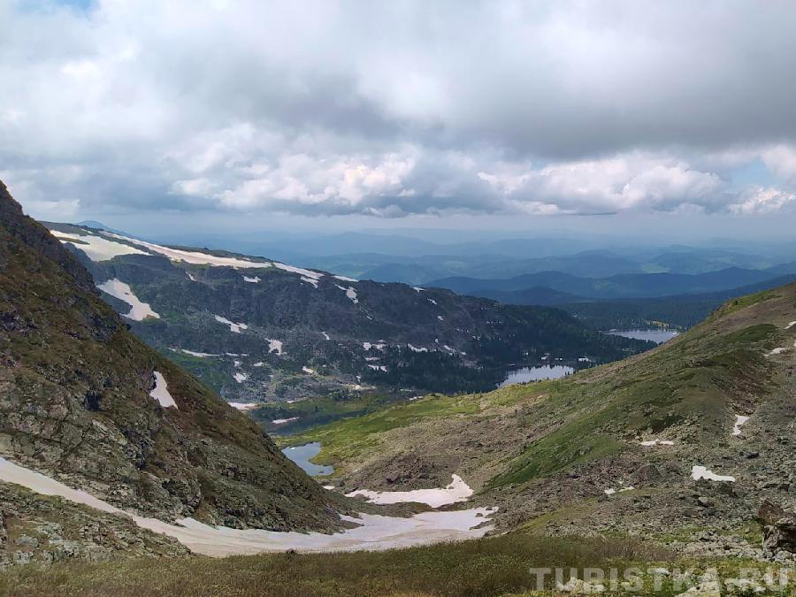 Каракольские озера
