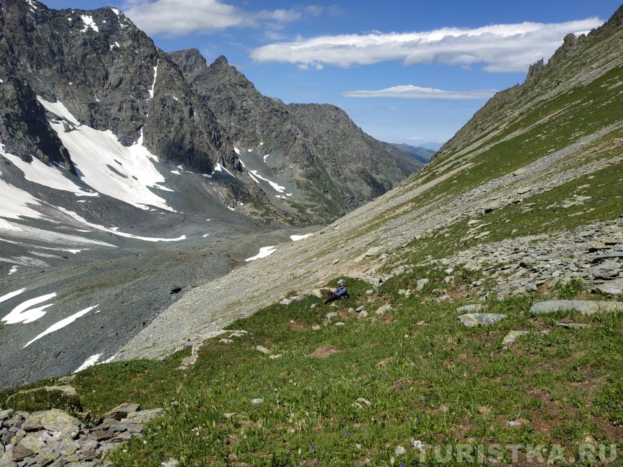 На подходе к перевалу Куйгук со стороны озера Куйгук