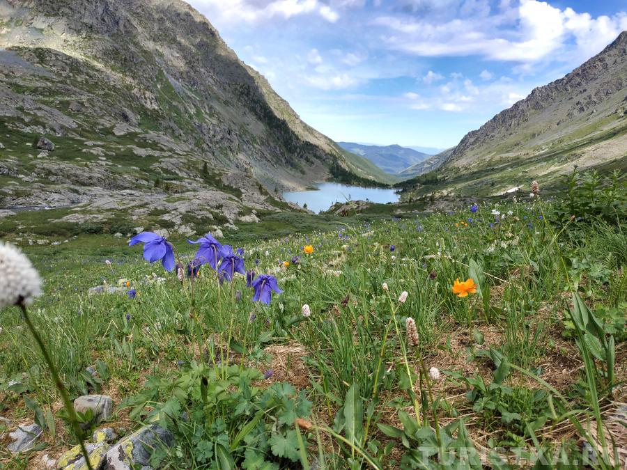 Озеро Куйгук при спуске с перевала Куйгук