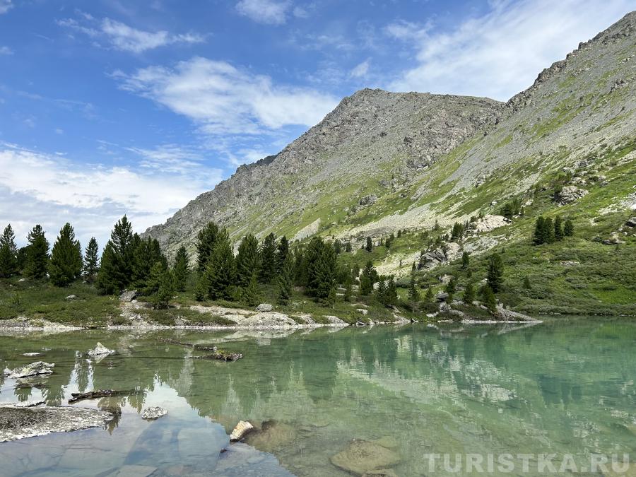 Озеро Куйгук