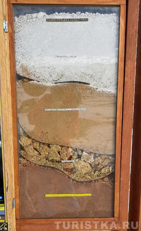 Информационный стенд на "Марсе"