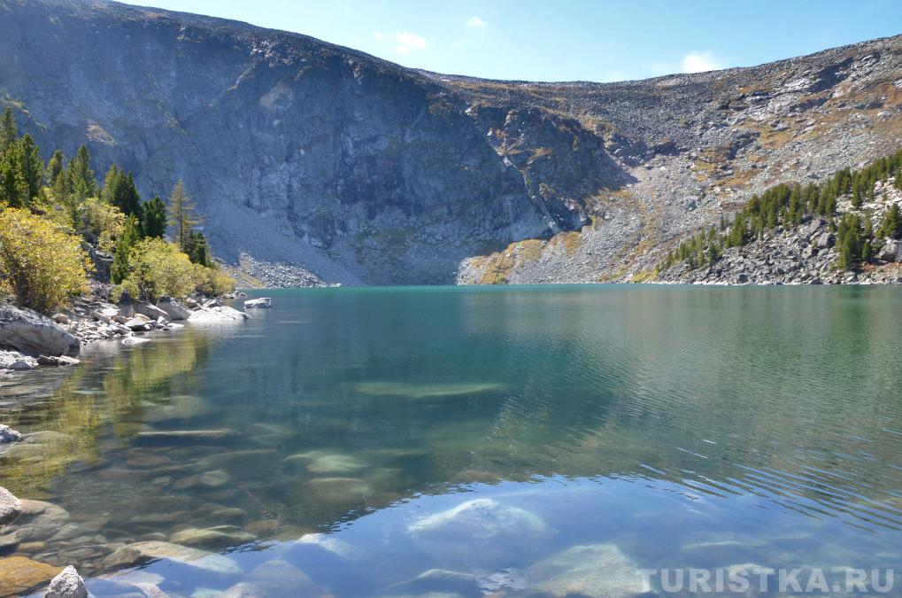 Озеро Потайное