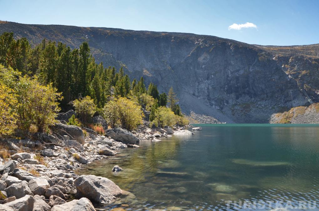 Озеро Потайное