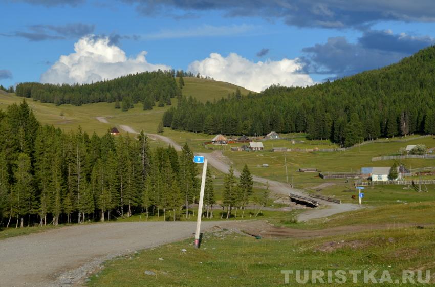 Балыкча республика алтай на карте. Погода на в балыкче неделю улаганский. Погода на в балыкче неделю улаганский. Погода на в балыкче неделю улаганский. Дорога балыктуюль балыкча.