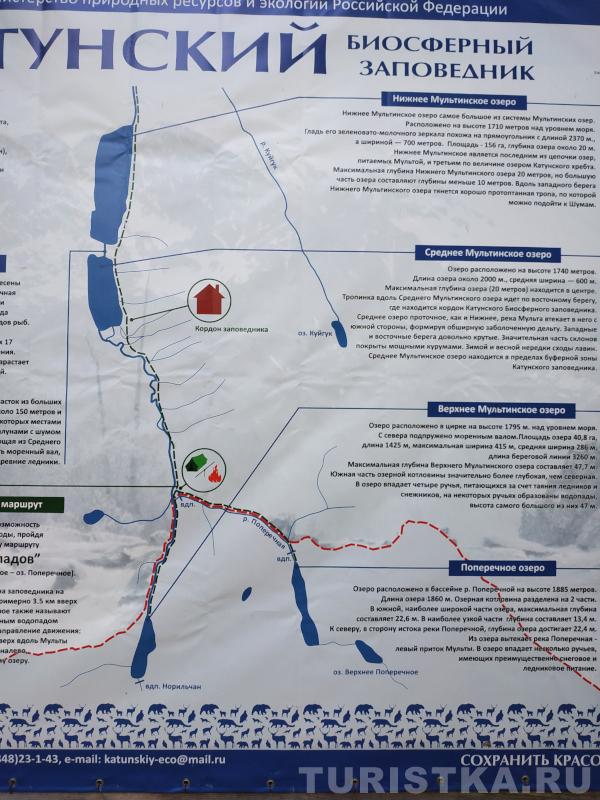 Информация о Мультинских озерах и Поперечом озере