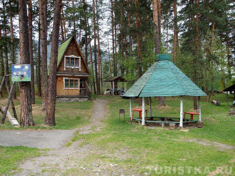 Территория