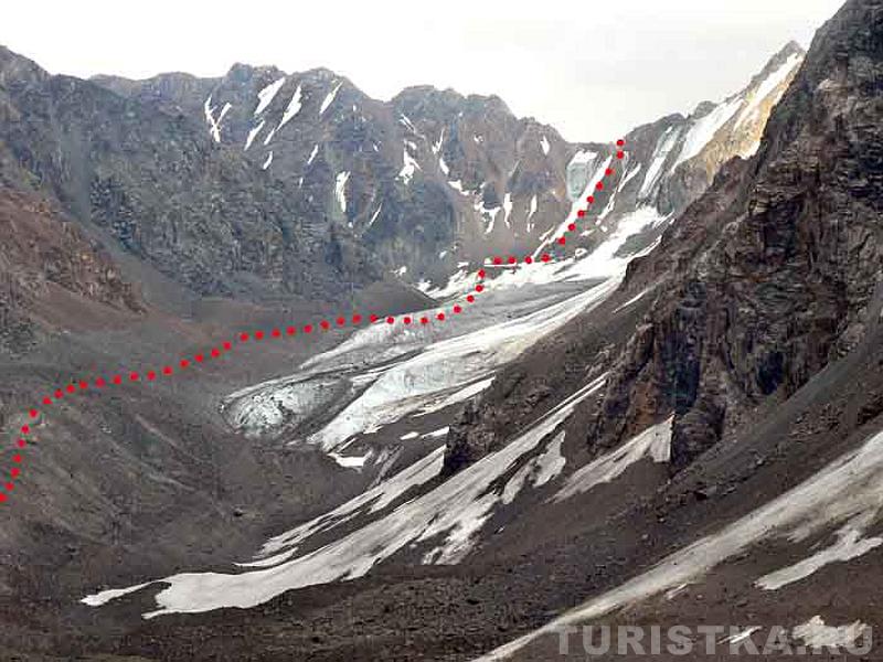 Путь к Нижнешавлинскому перевалу со стороны Шавлинских озер