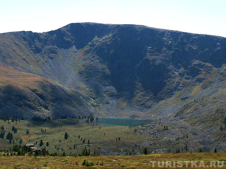 Озеро Манас