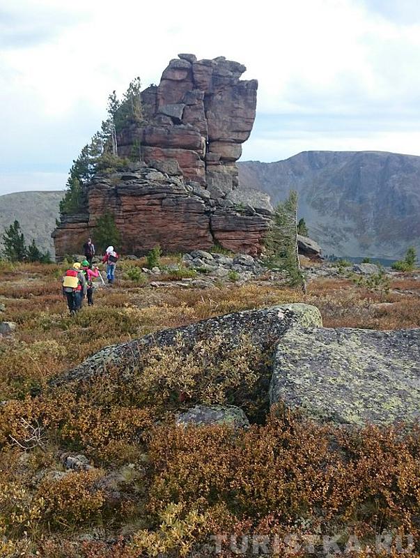 В окрестностях озера Манас