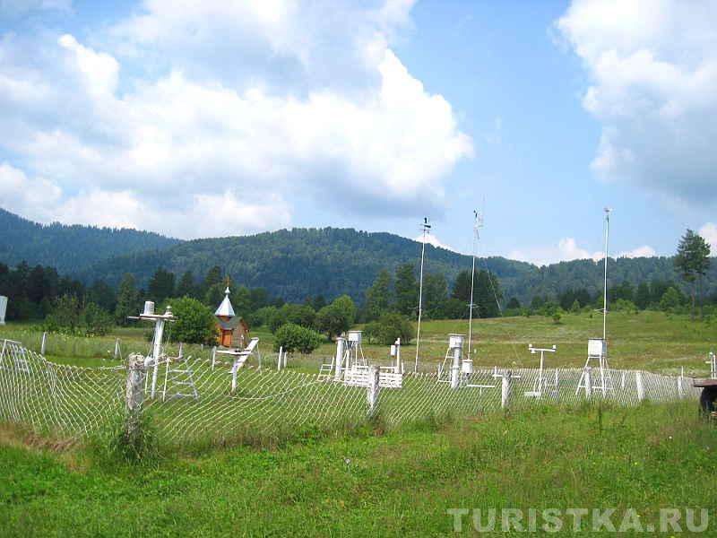 Метеостанция