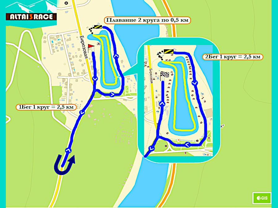 Схема - плавание и бег