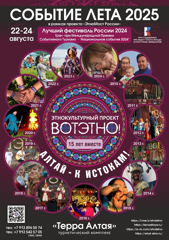 ВОТЭТНО 2025