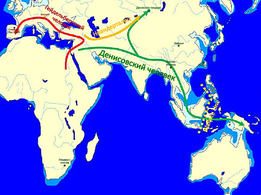 Миграция Денисовцев
