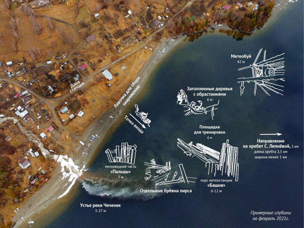 Алтайский биосферный заповедник: Подводная экологическая тропа