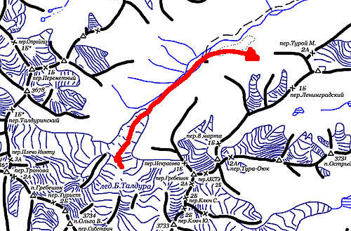 Хребтовка Южно-Чуйского