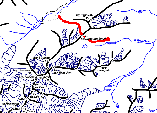 Хребтовка Южно-Чуйского