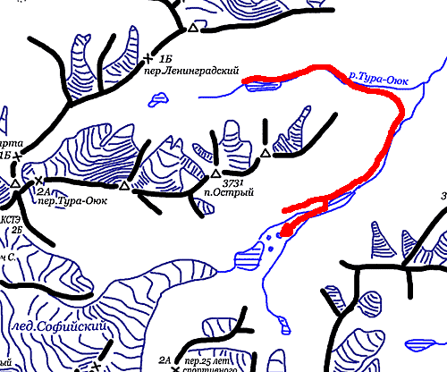 Хребтовка Южно-Чуйского