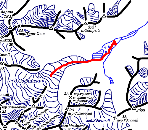 Хребтовка Южно-Чуйского