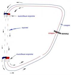 Горный Алтай : Гонка на снегоходах Телецкое снежное ралли 2022