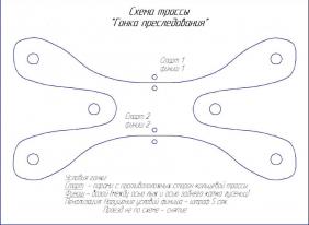 Алтай : Телецкое озеро : Телецкое снежное ралли 2024 : Схема гонки преследования