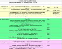 Горный Алтай : Фестиваль «ВОТЭТНО-2016» : Конструктор путевки