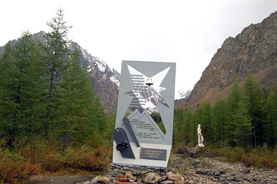 Долина реки Актру