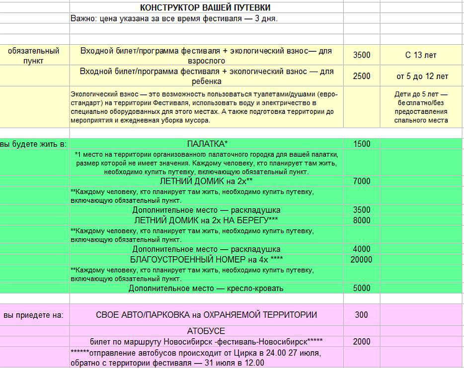 Конструктор путевки